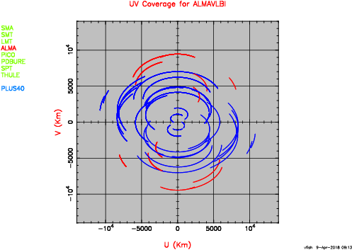 uv-plus40g.png