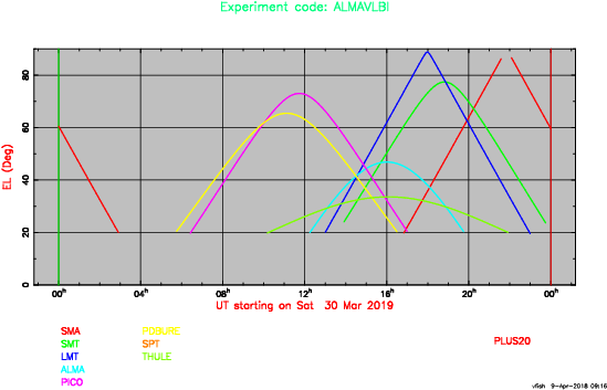 xy-plus20g.png